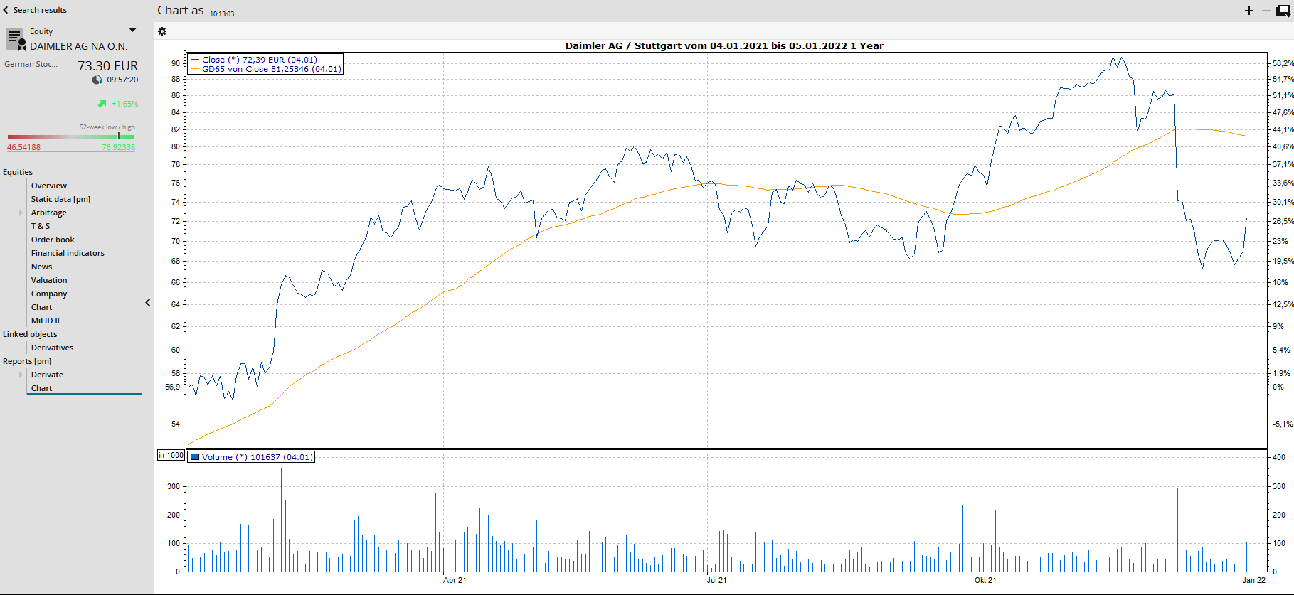 AS_chart_pm_EN.png