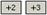 AS_icon_Yield_Calculator_plus_two_three_value_date_DE.png