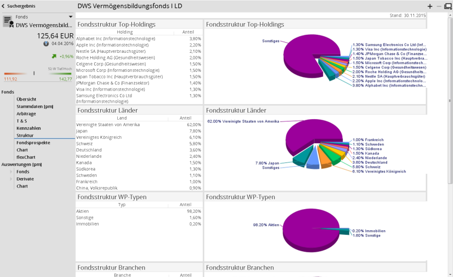 AS_menu_fund_structure_DE.png