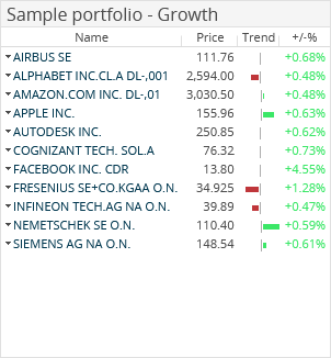 AS_marketdata_model_portfolio_widget_EN.png