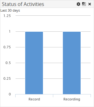 AS_activity_status1_EN.png