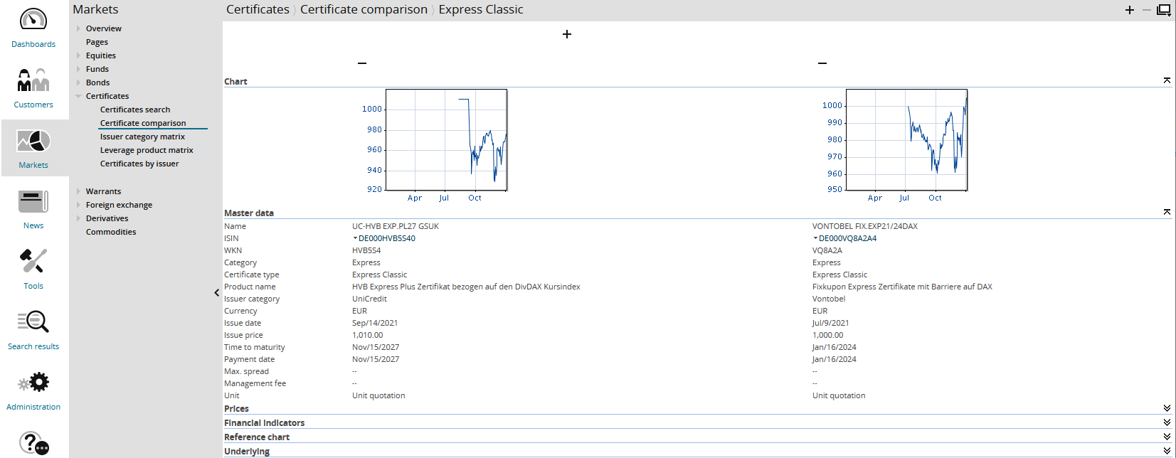 AS_certificates_comparison_EN.png