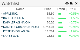 AS_marketdata_watchlist_widget_254_EN.png