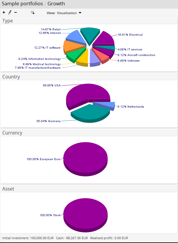 AS_model_portfolio_visualisation_EN.png