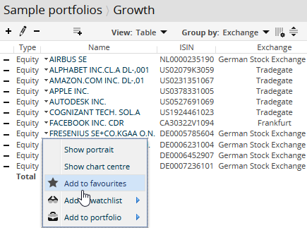 AS_favourites_add_model_portfolio_EN.png