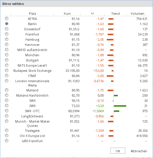 AS_select_trading_venue_DE.png