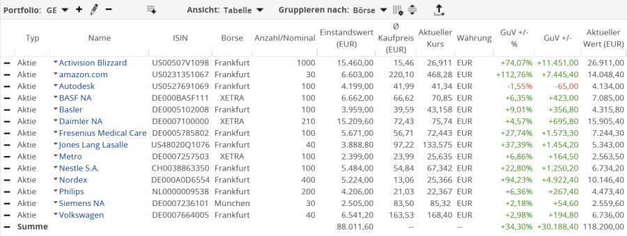 AS_model_portfolio_DE.png