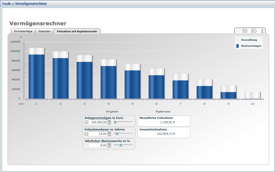 AS_Investment_Calculator_consumption_DE.png