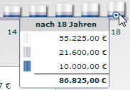 AS_icon_Investment_Calculator_savings_plan_chart_toolbar_DE.png