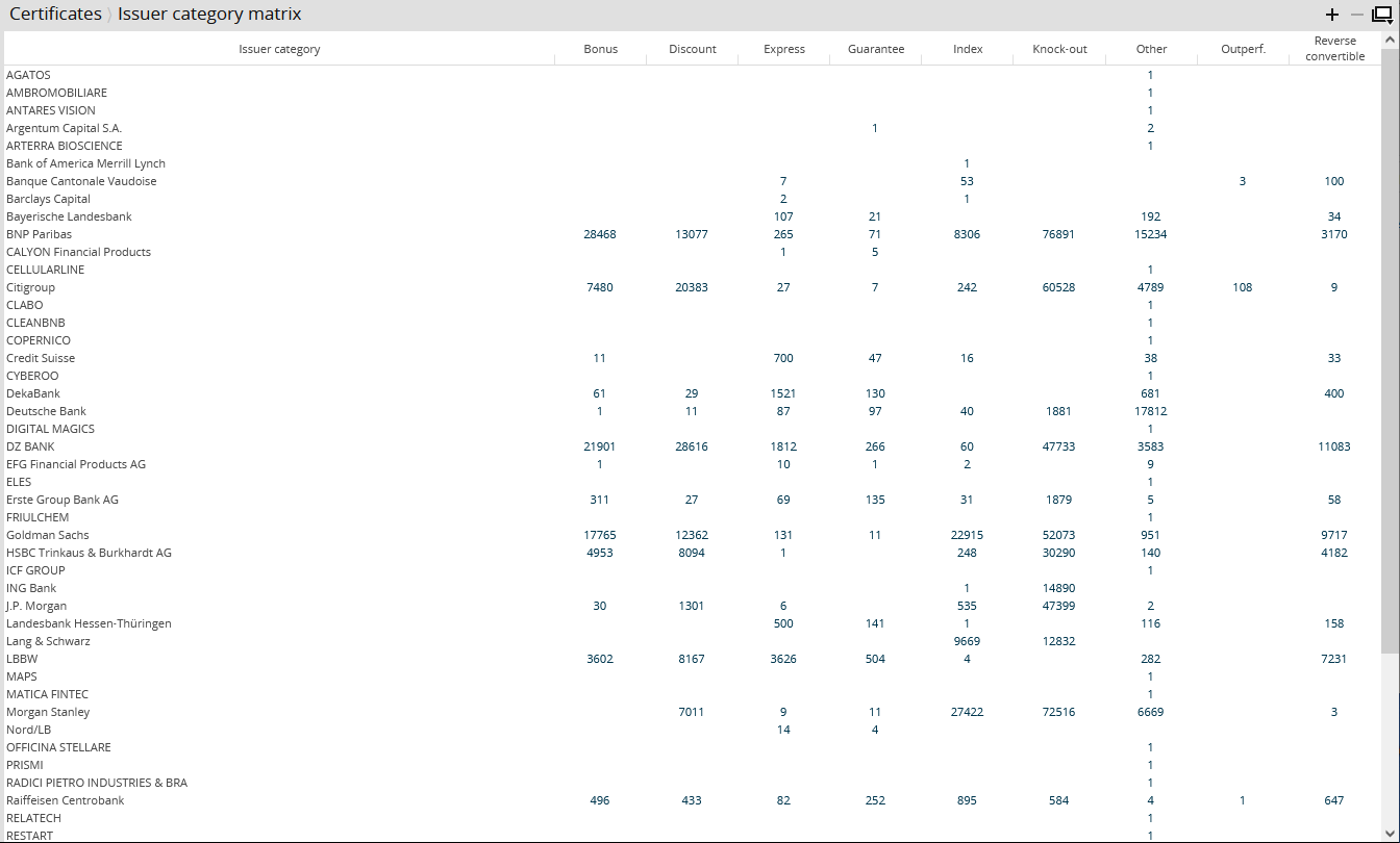 AS_issuer_matrix_EN.png