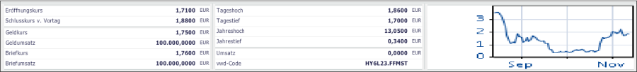 AS_Warrant_Calculator_details_shown_DE.png