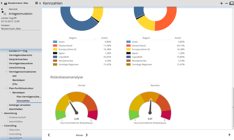 AS_activity_asset_figures2_DE.png