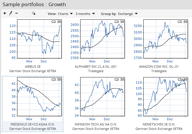 AS_model_portfolio_charts_EN.png