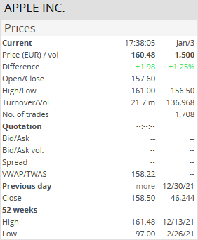 AS_security_poster_overview_price_EN.png