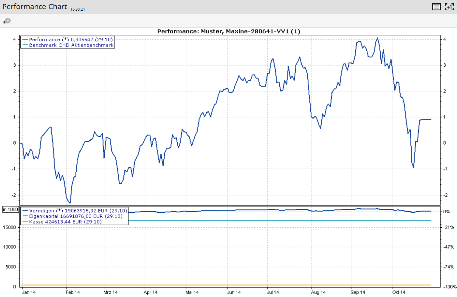 AS_charts_DE.png