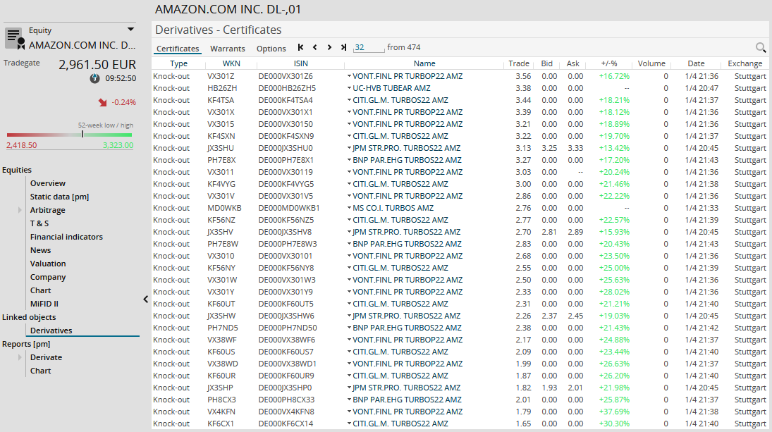 AS_linked_objects_amazon_EN.png