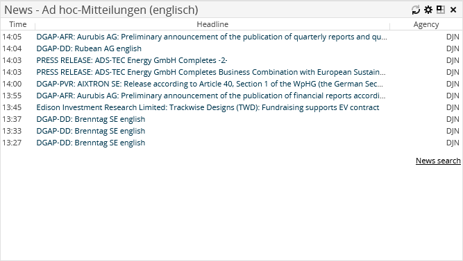 AS_marketdata_news_widget_EN.png