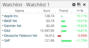 AS_marketdata_watchlist_widget_254_DE.png