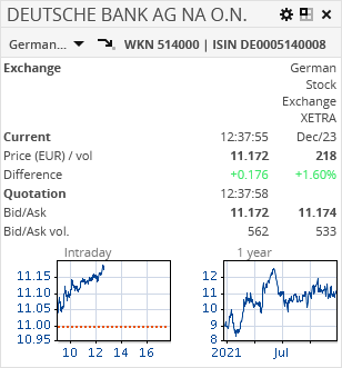AS_marketdata_compact_quote_widget_EN.png