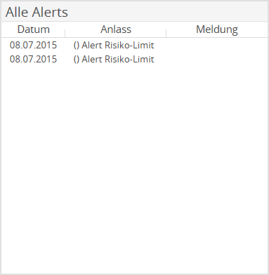 AS_alerts_total_DE.png