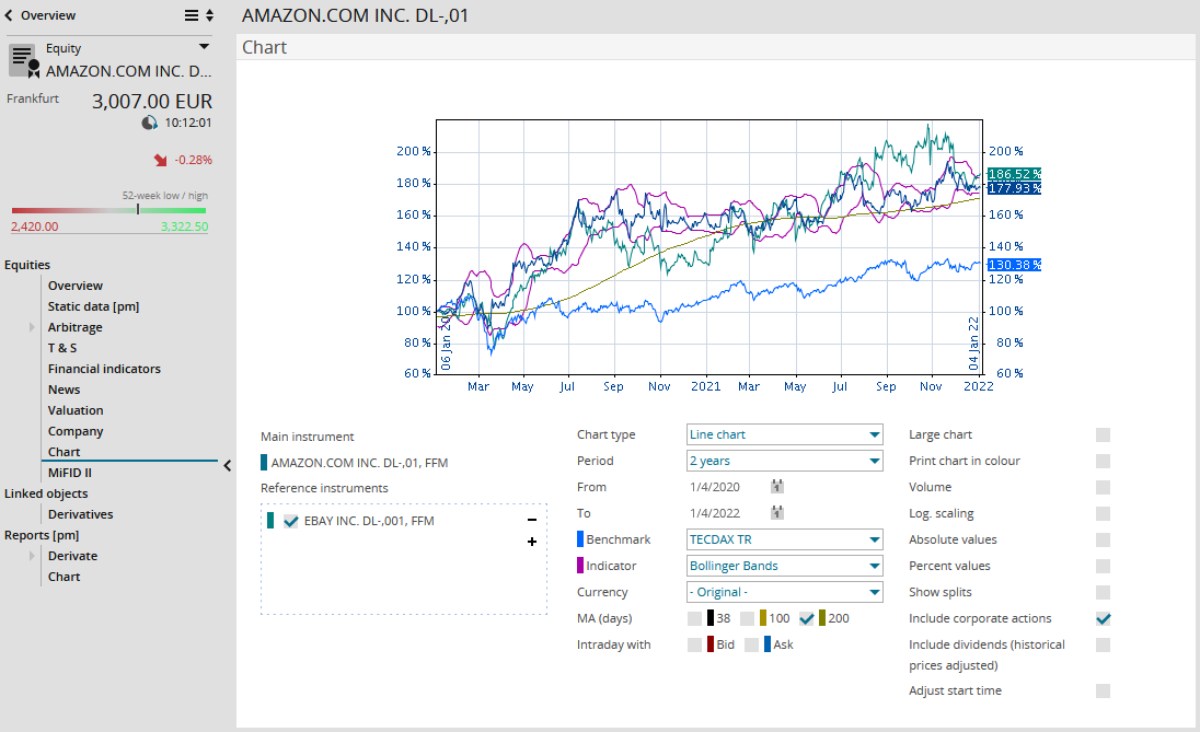 AS_chart_EN.png