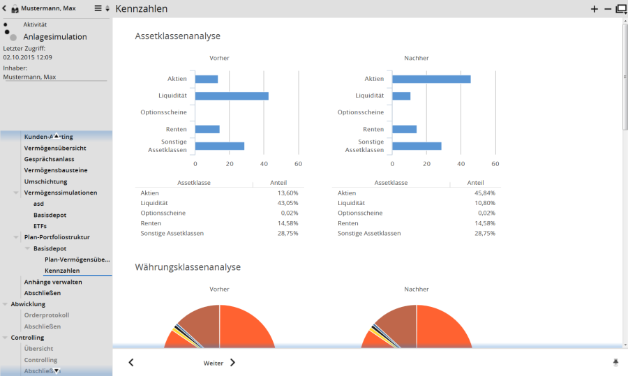 AS_activity_asset_figures1_DE.png