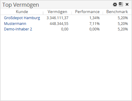 AS_top_flop_wdiget_DE.png