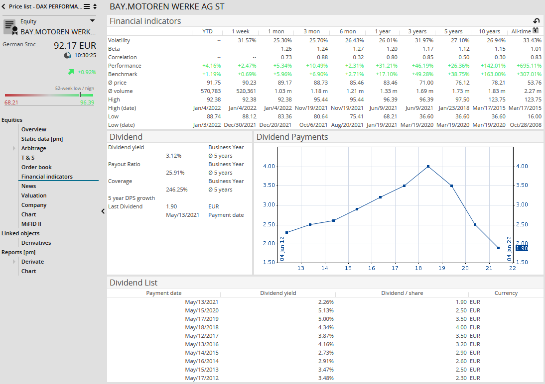 AS_financial_indicators_EN.png