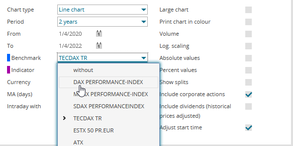 AS_chart_display_benchmark_EN.png