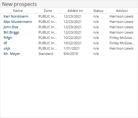 AS_new_prospects_EN.png