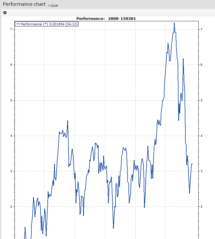 AS_charts_EN.png