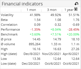 AS_security_poster_indicators_EN.png