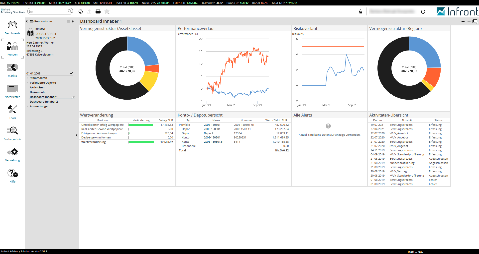 AS_holder_dashboard_254_DE.png
