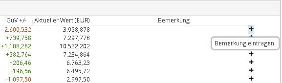 AS_portfolio_positon_add_note_DE.png