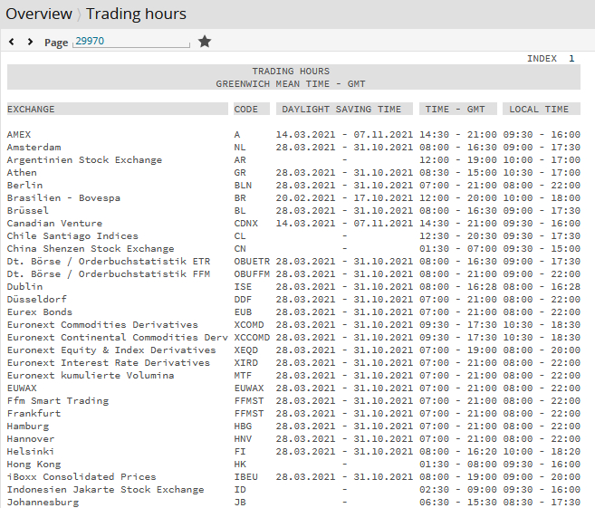 AS_trading_times_EN.png