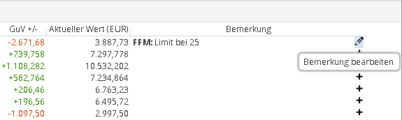 AS_portfolio_positon_edit_note_DE.png