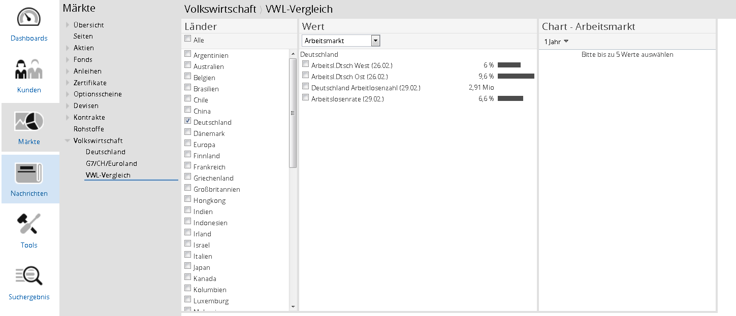 AS_economy_vwl_DE.png