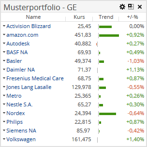 AS_marketdata_model_portfolio_widget_DE.png