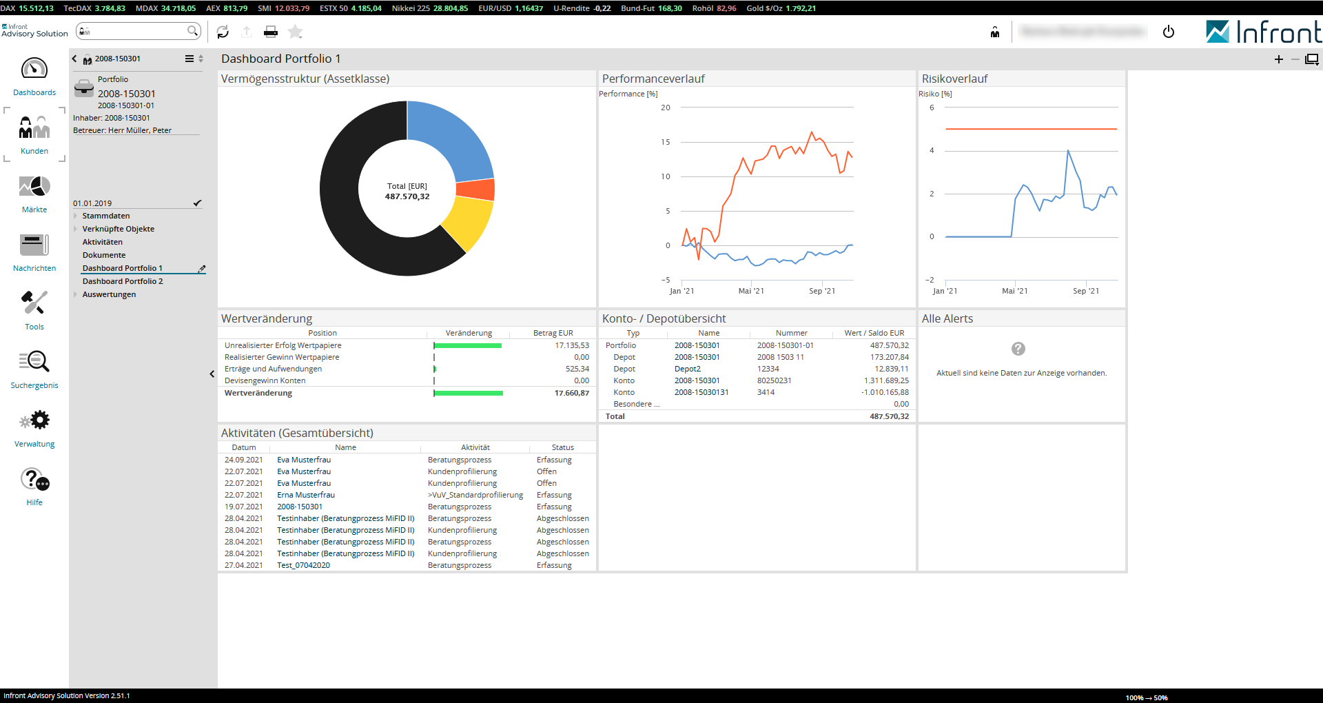 AS_portfolio_dashboard_254_DE.png