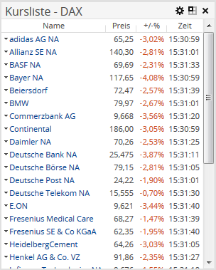 AS_marketdata_list_widget_DE.png
