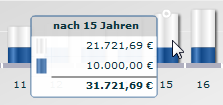 AS_Investment_Calculator_chart_tooltip_DE.png