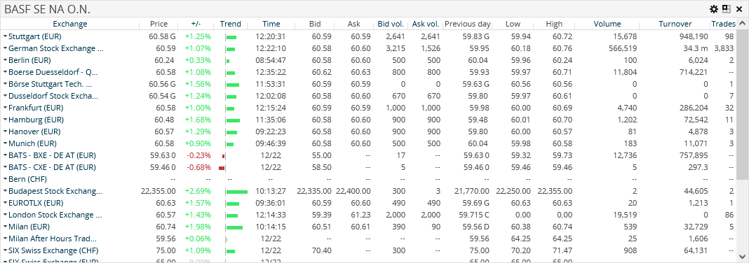 AS_marketdata_arbitrage_EN.png