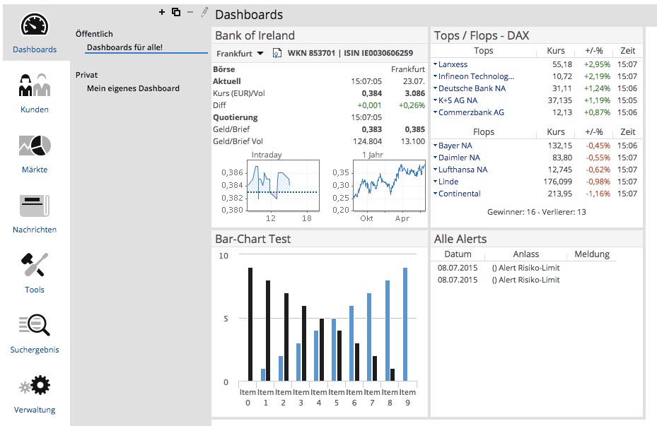 AS_dashboards_start_DE.png