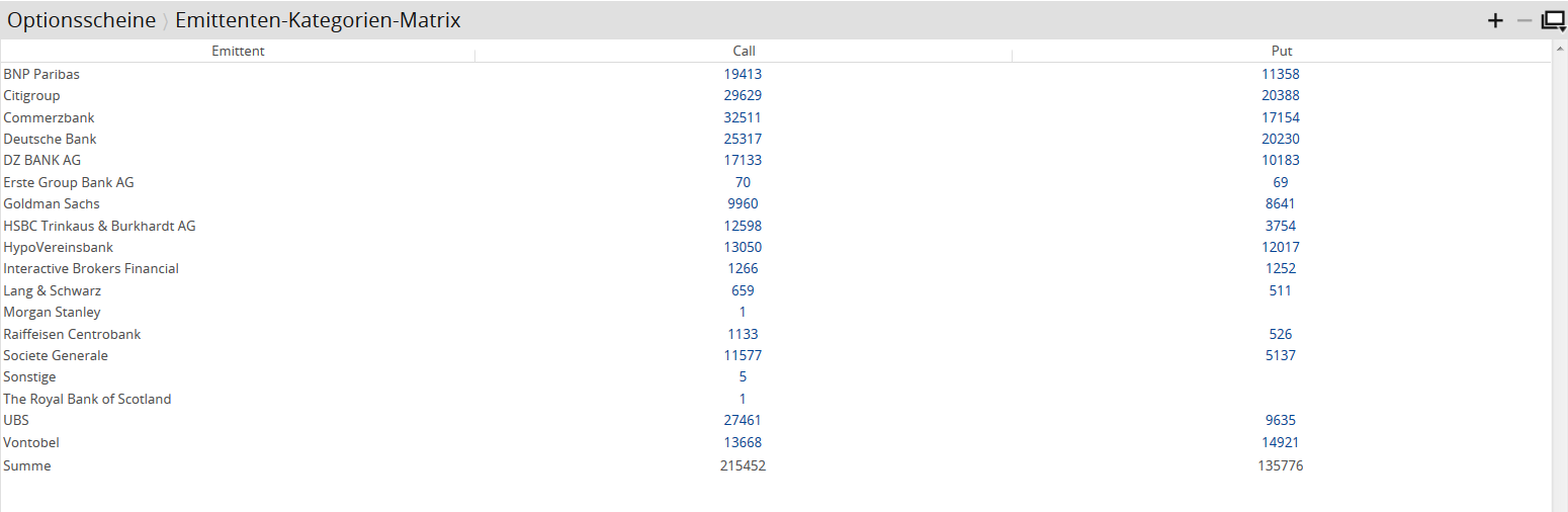 AS_warrants_issuer_DE.png
