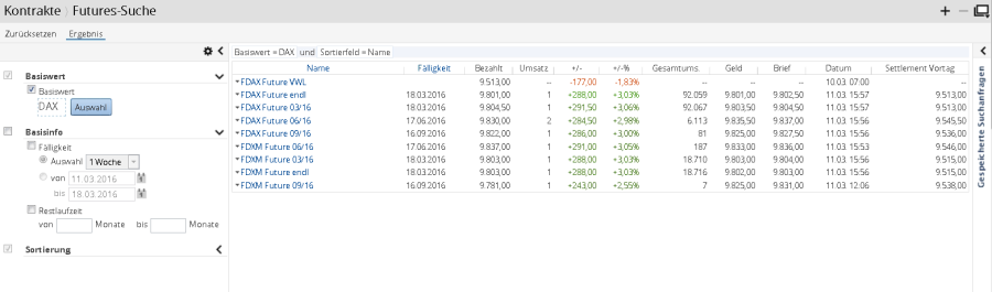 AS_future_search_results_DE.png
