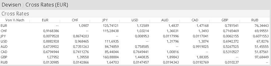 AS_cross_rates_DE.png