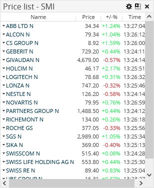AS_marketdata_list_widget_EN.png