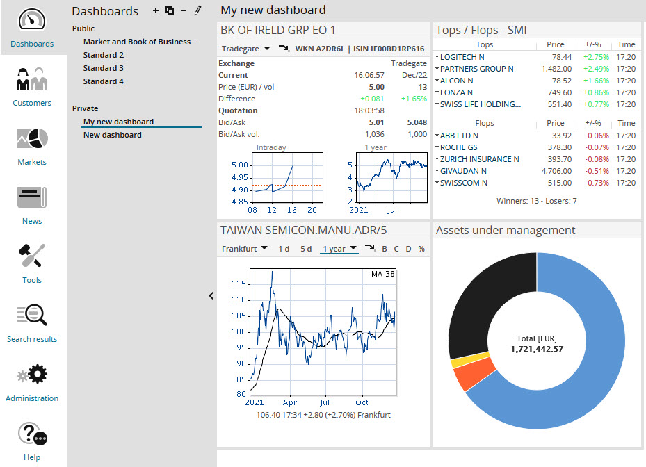 AS_dashboards_start_EN.jpg