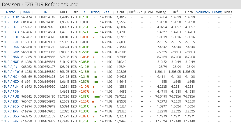 AS_ecb_DE.png
